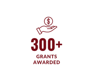 Infographic showing 300+ grants awarded
