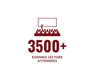 Infographic showing 3500+ evening lecture attendees