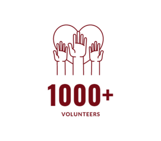 Infographic showing 1000+ volunteers